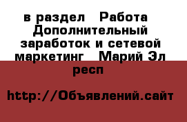  в раздел : Работа » Дополнительный заработок и сетевой маркетинг . Марий Эл респ.